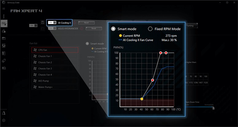 ASUS Bios CPU fan