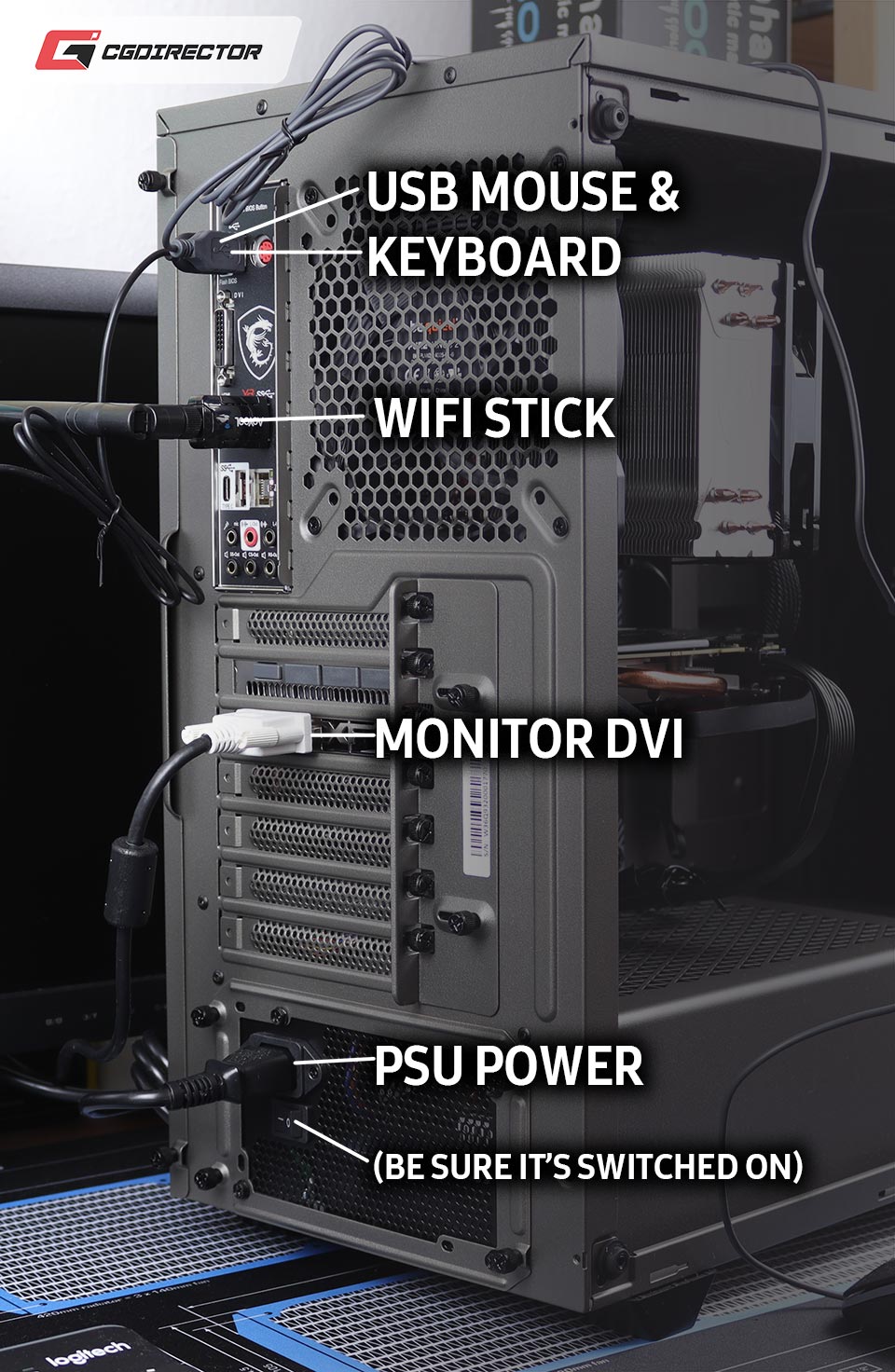 Rear PC Connections