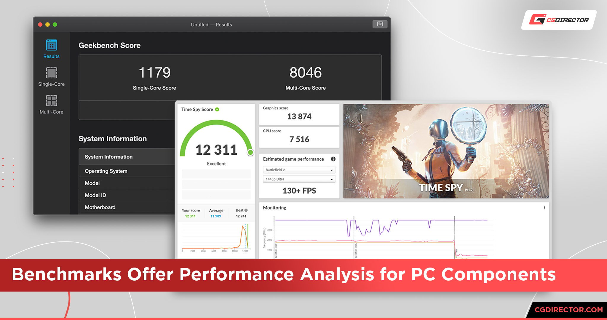 Benchmarks offer performance comparison