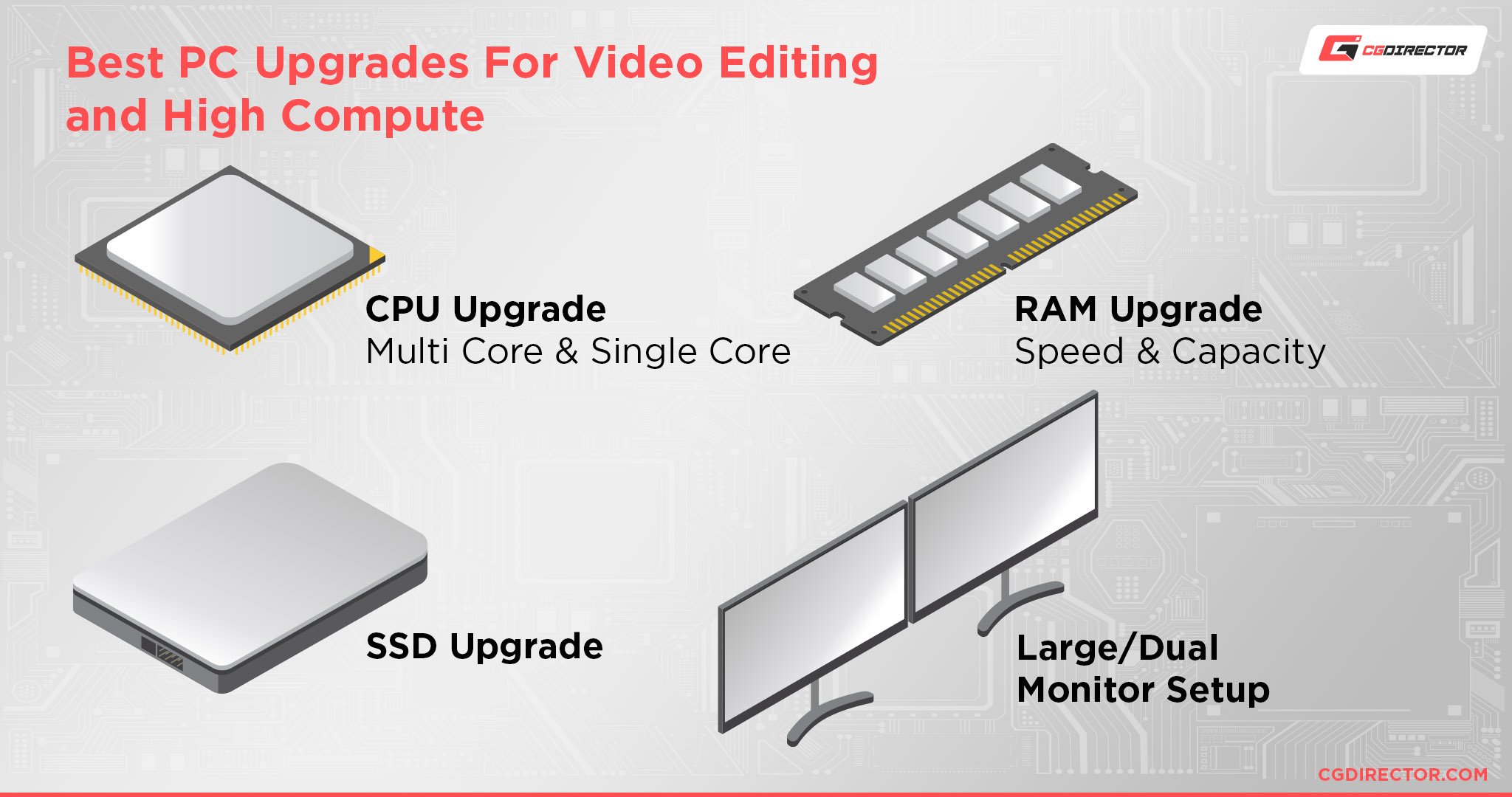 Best PC Upgrades For Video Editing and High Compute