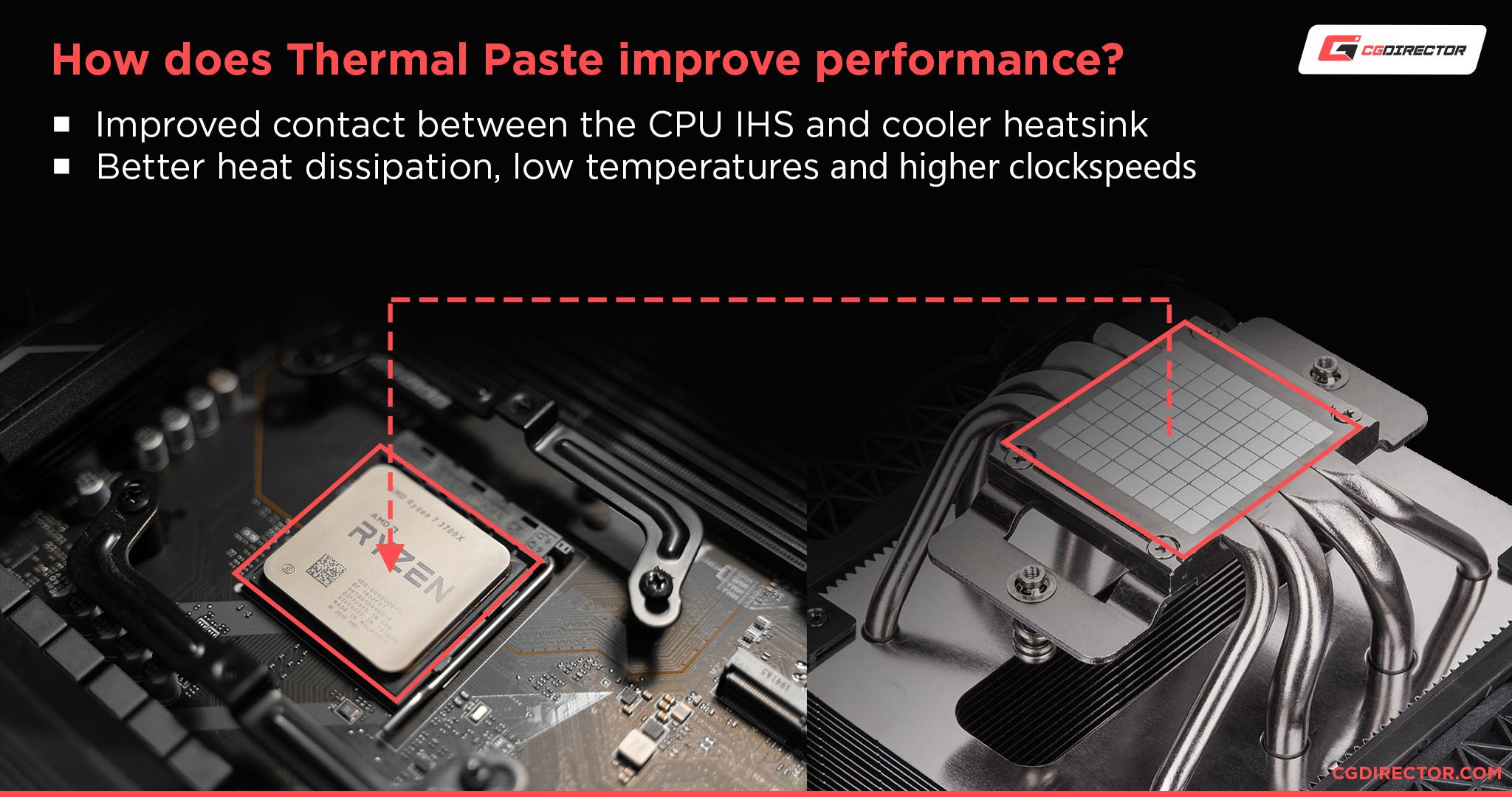 How does Thermal Paste improve performance