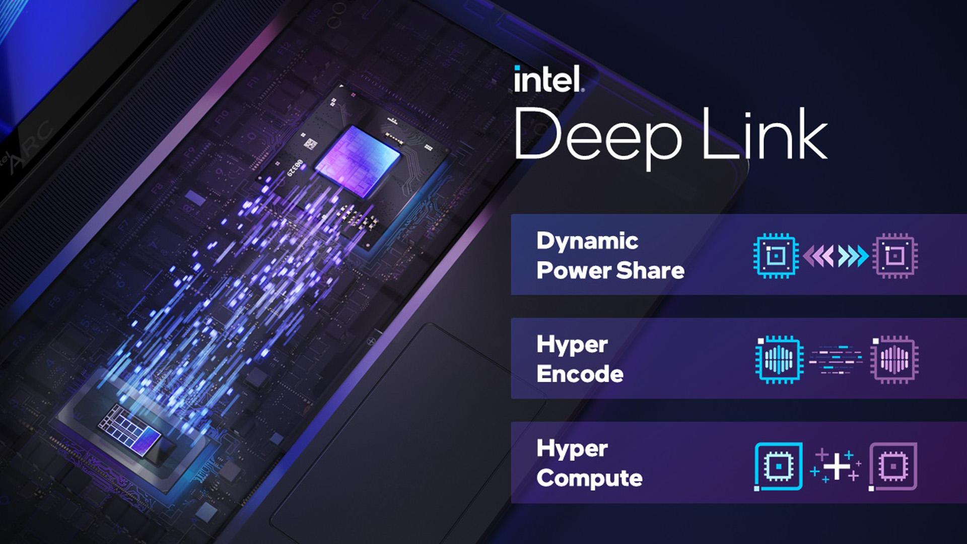 Intel Deep Link