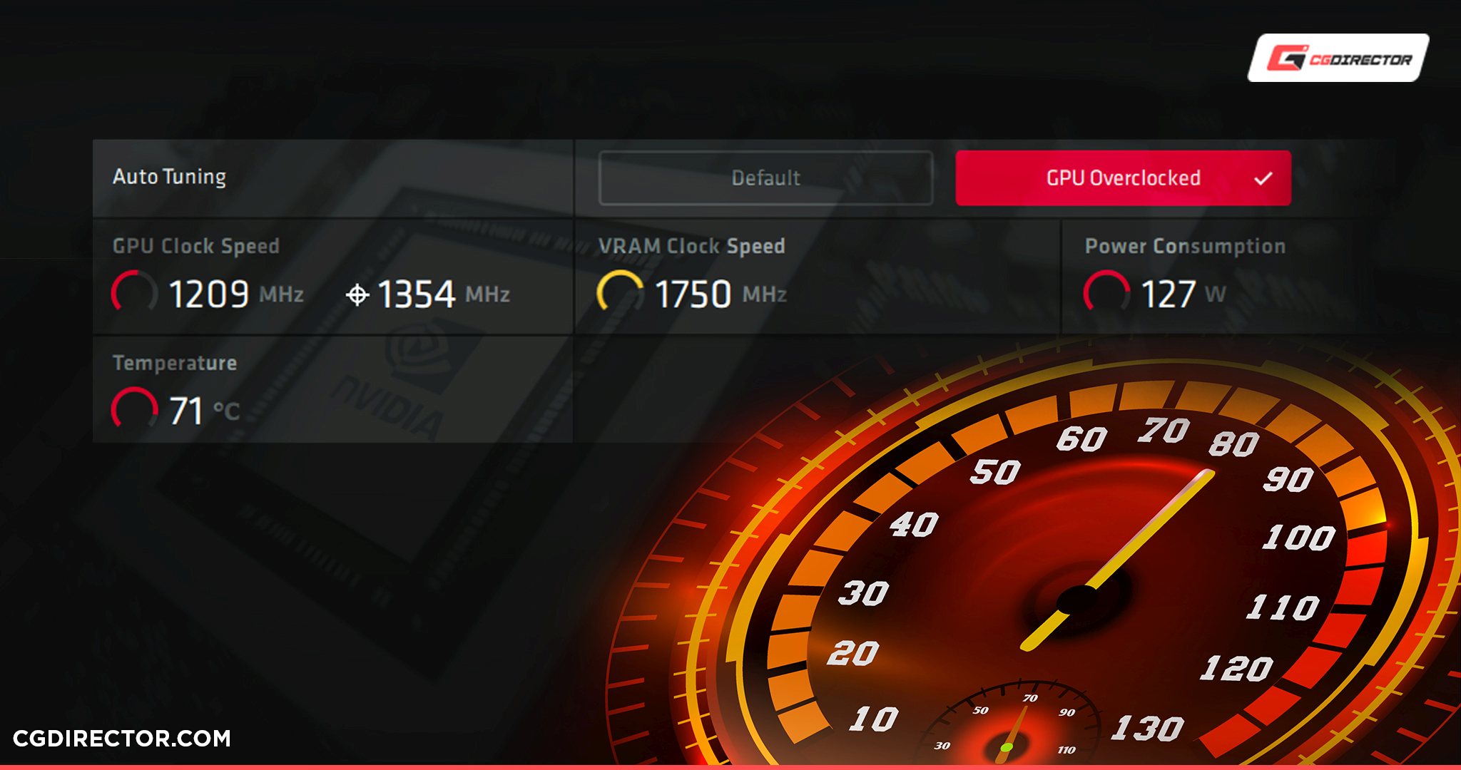 Overclocking consumer GPU