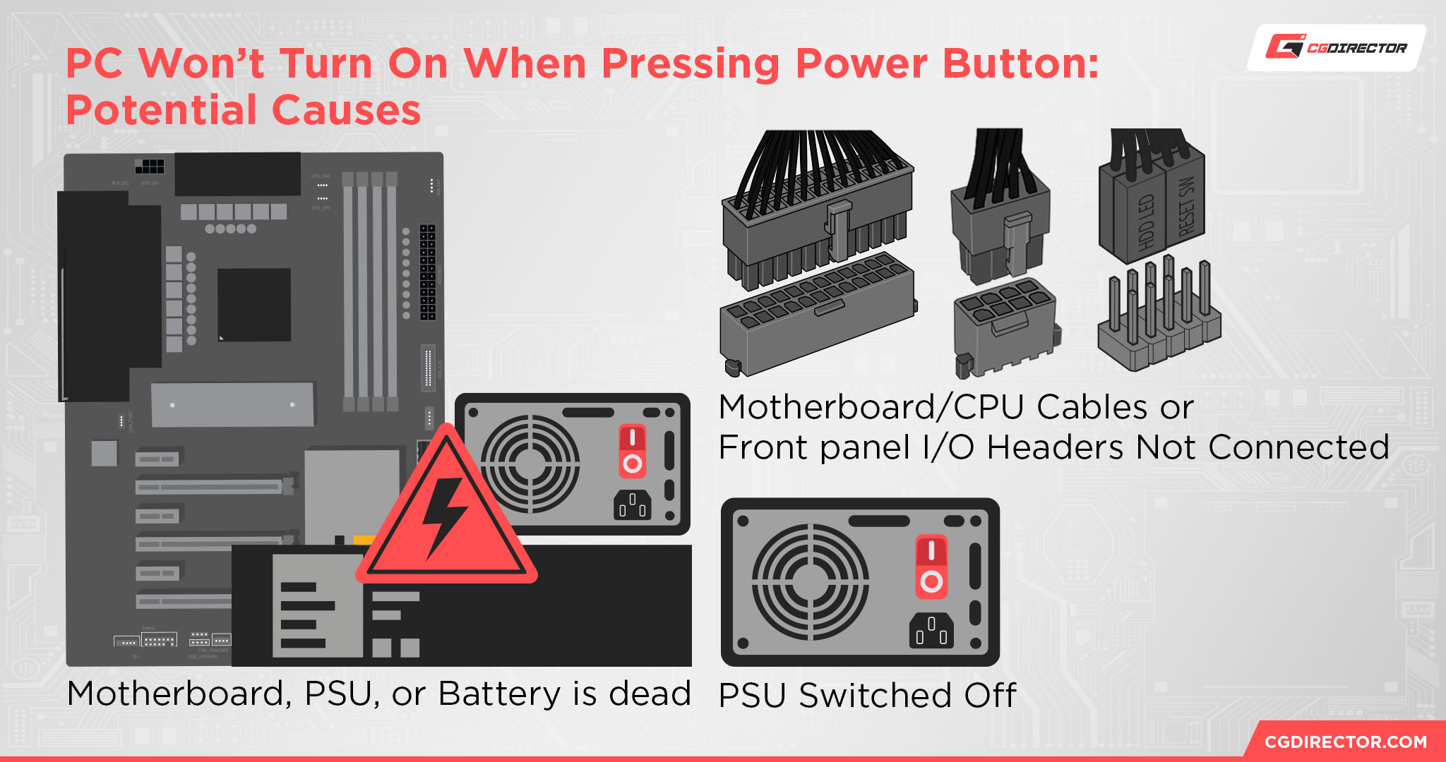 PC Won’t Turn On When Pressing Power Button Potential Causes