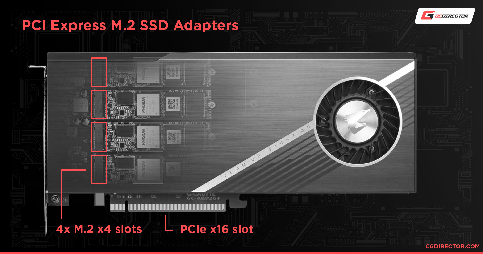 PCI Express M.2 SSD Adapters