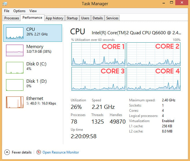 Quad Core CPU - Best Laptop for 3D Modeling and Rendering