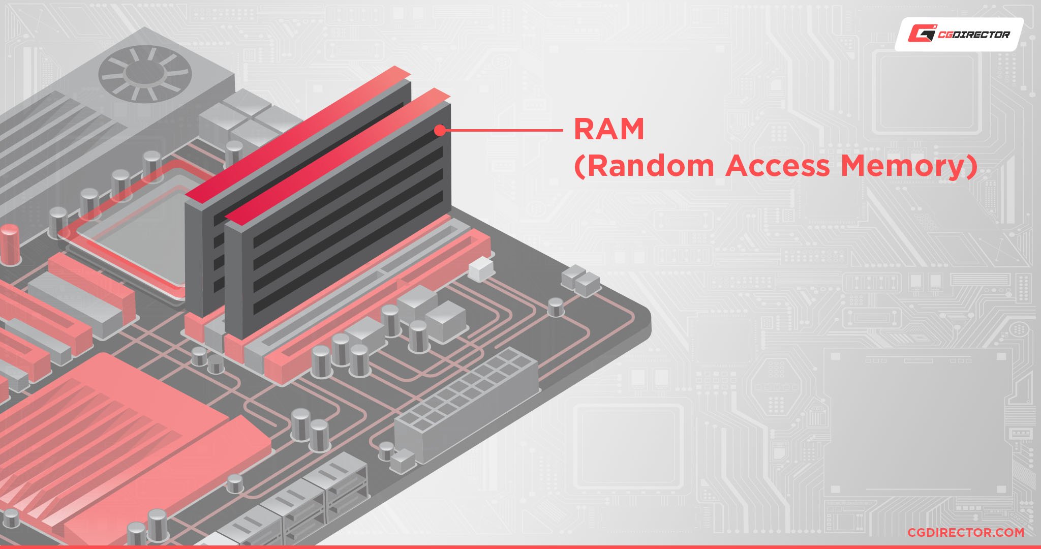 RAM (Random Access Memory)