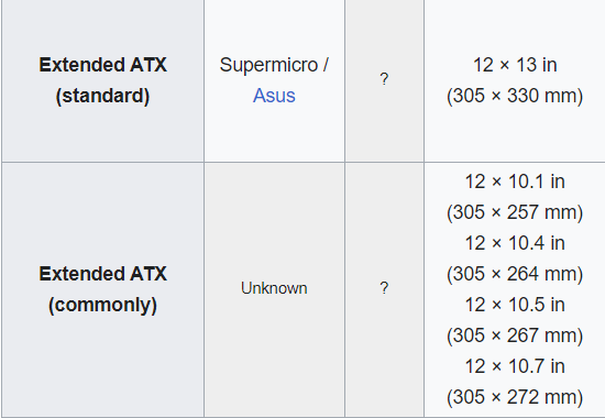 ATX-Wiki