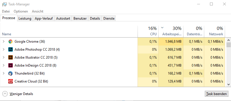 Best Computer for Graphic Design - RAM Usage