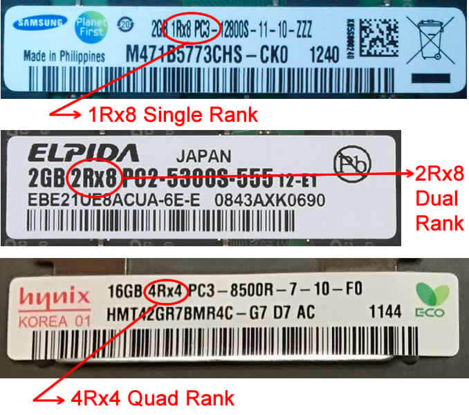 Single Rank Memory vs. Dual Rank Memory (vs Quad Rank Memory) - OEMPCWorld