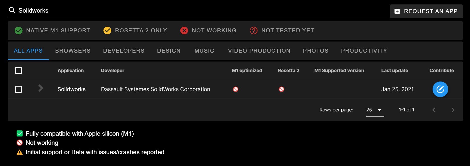 Solidworks Apple Silicon Support